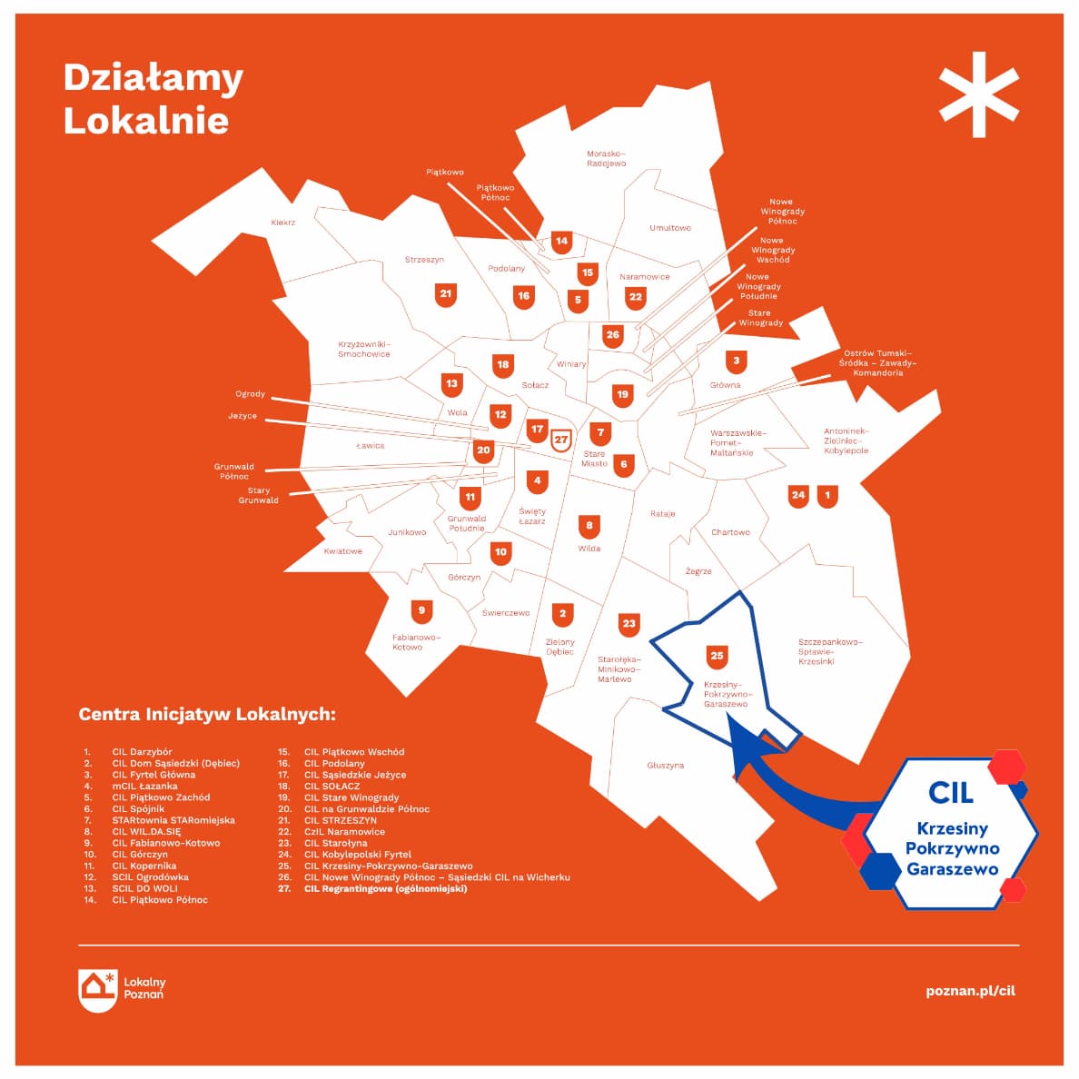 Centrum Inicjatyw Lokalnych